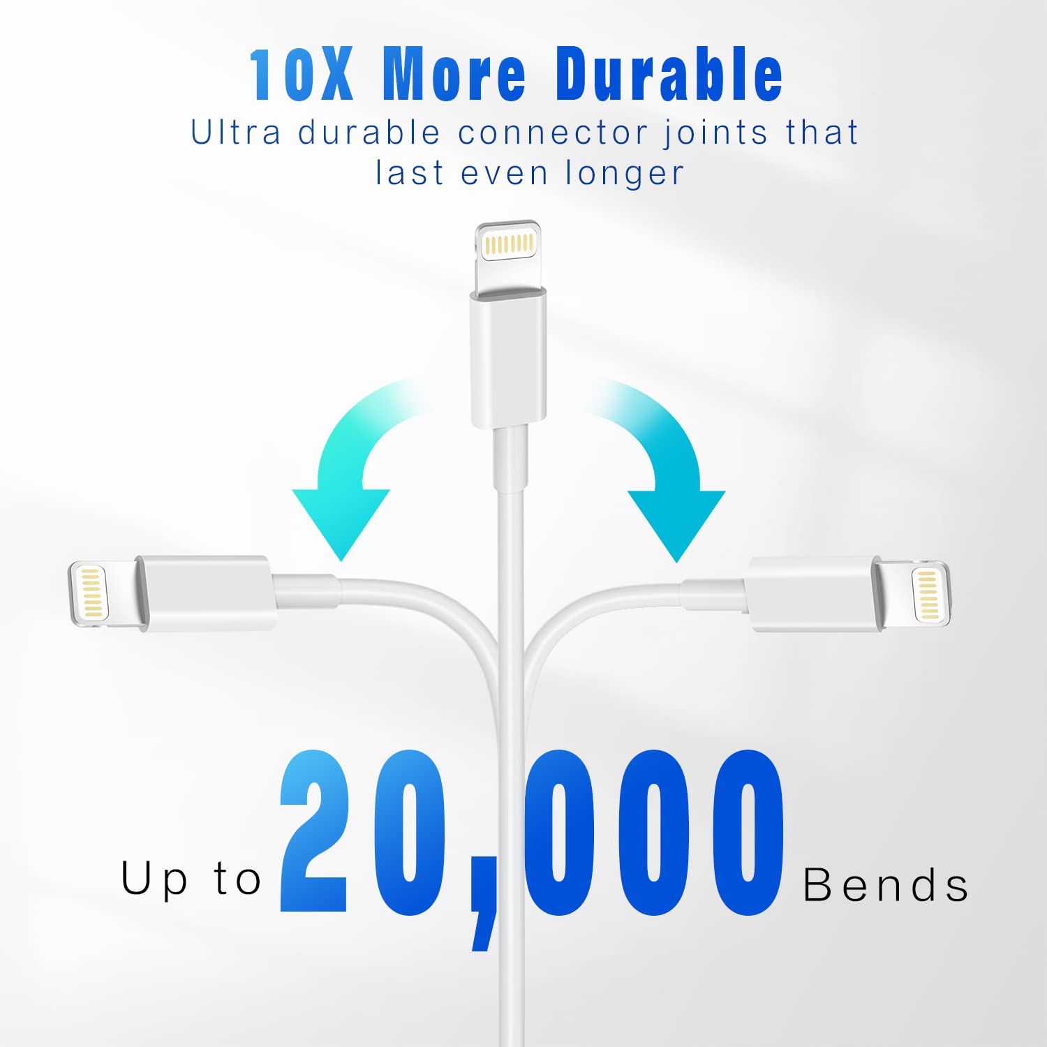 Iphone Charger 5Pack 6Ft Mfi Certified Lightning Cable Fast Charging Cords Apple Charger Compatible With Iphone 14 13 12 11 Xs Xr X Pro Max Mini 8 7 6S 6 Plus 5S Se Ipad Ipod Airpods
