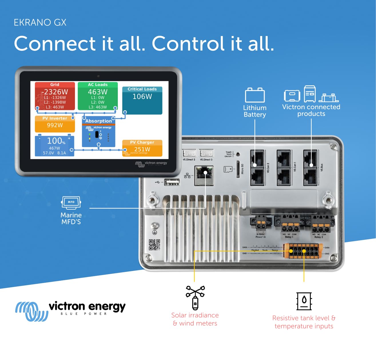 Victron Energy Ekrano Gx With Built In Display For System Monitoring And Full System Control