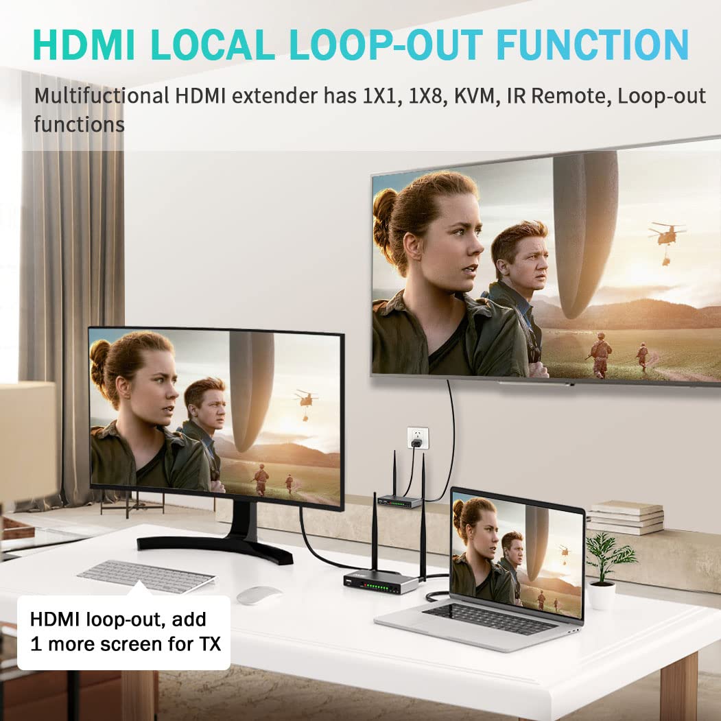 Timbootech Wireless Hdmi Transmitter And Receiver 820Ft, Up To 8 Receivers, Kvm, Ir Remote, Hdmi Loop Out, 5.8G Hdmi Wireless Ex