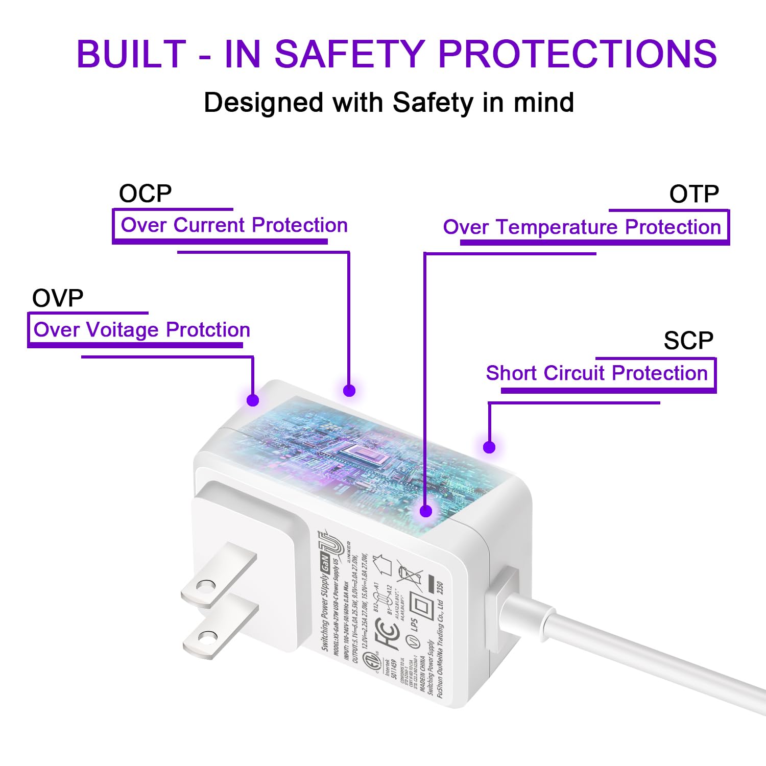 [Gan Pd 27W] Iuniker Power Supply For Raspberry Pi 5, 5.1V 5A 27W Pd Power Supply Usb C Power Supply For Raspberry Pi For Raspbe