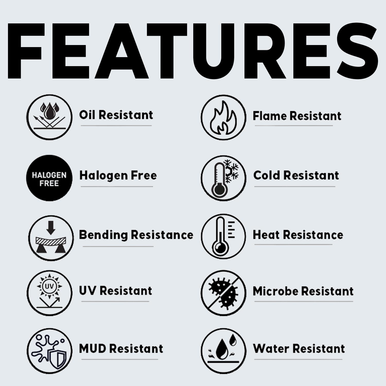 Best Connections 14 Gauge Automotive Primary Wire Bundle Set (25Ft 100Ft Each) Durable Primary/Remote, Power/Ground Electrical W