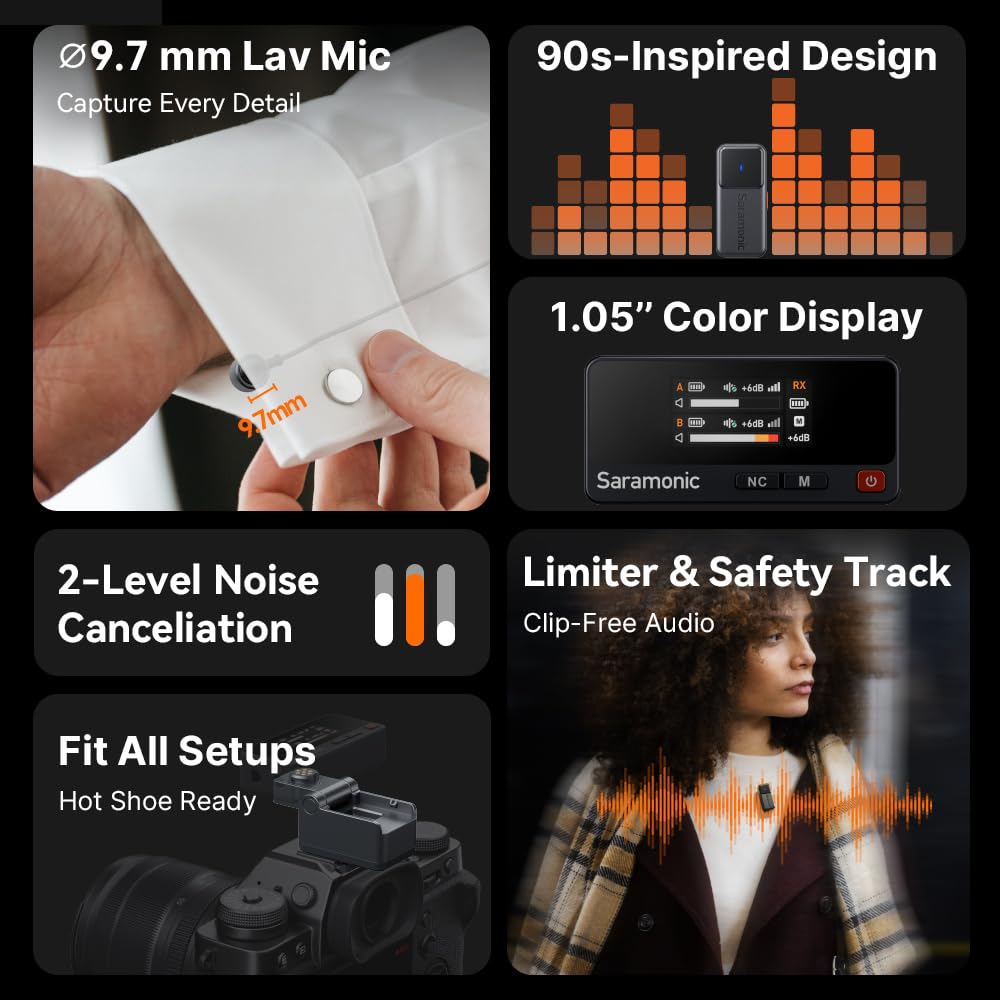 Saramonic Air 2-Person Wireless Micro Lavalier Microphone For Iphone/Camera/Android/Pc 24-Bit/48Khz, Noise Canceling, Limiting,