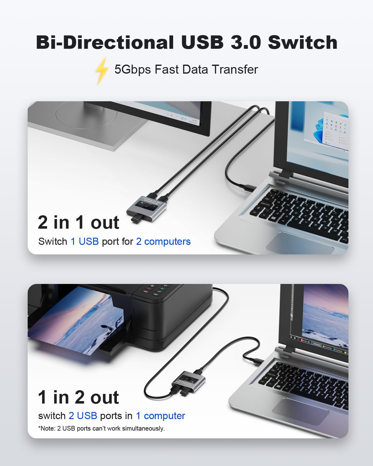 Usb 3.0 Switch Selector, Bi Directional Usb Switch 2 In 1 Out / 1 In 2 Out, Aluminum Usb Switcher 2 Computers Share 1 Device For