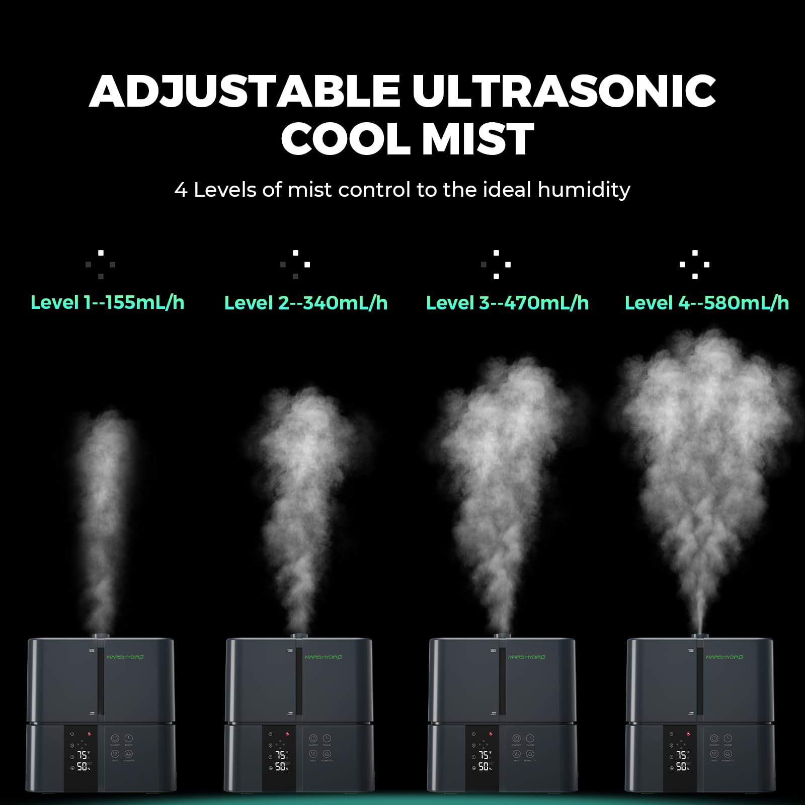 Mars Hydro Plant Humidifier 5L,With Adjustable Humidity,Timer Function,Ultrasonic Precise And Silent Operation,No-Leak Seal For