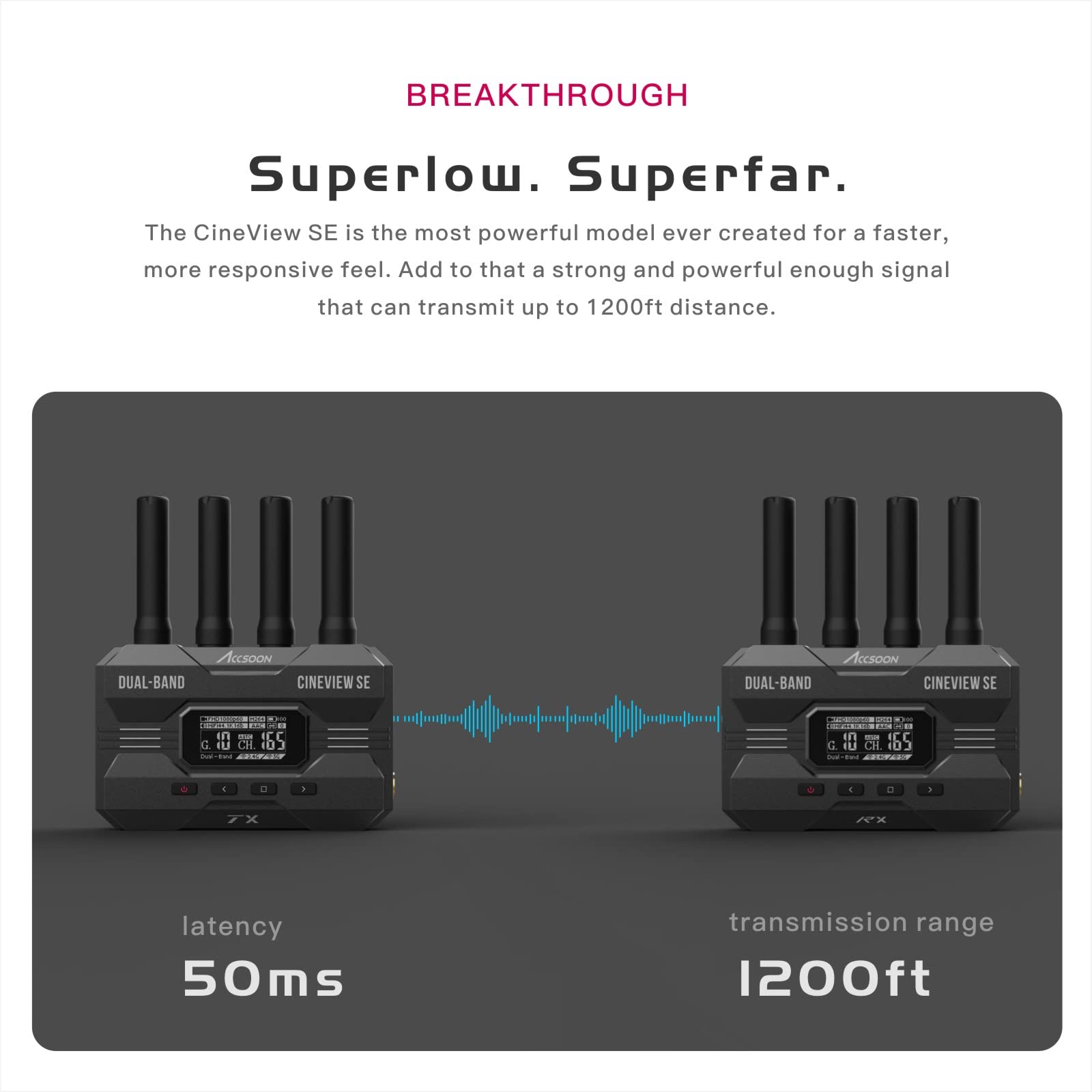 Accsoon Cineview Se Wireless Video Transmitter Receiver, Hdmi Sdi Dual Band Transmission,Range Of 1200 Ft/350M,Latency 0.05S&1080P Hd Video, Support 4 Devices, Compatible With Cineview 2 Sdi/He/Quad