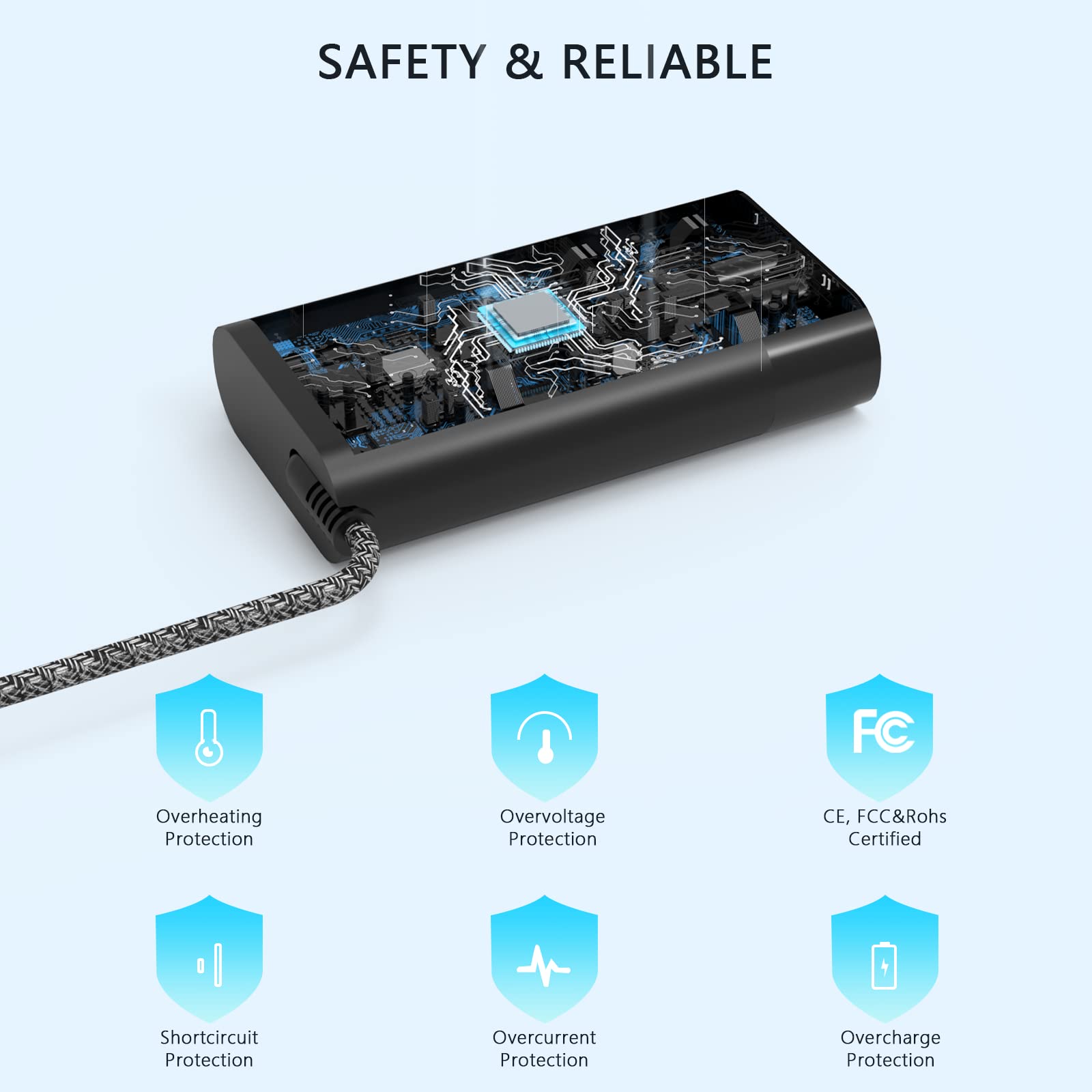 New Slim Hp 65W Usb C Charger, Compatible With Hp Elitebook 830 840 845 865 640 650 1040 G8 G10, Envy X360 15, Zbook, Spectre Pr