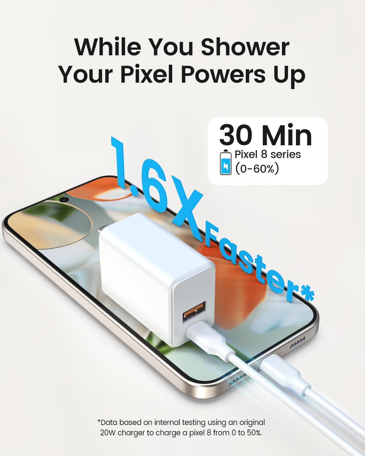 30W Fast Charging Fit For Google Pixel 8/7/6/ Pro/8A/7A/6A Charger - Compatible With Pixel 9/9A/9 Pro Xl/10/10 Pro/10 Pro Xl - E