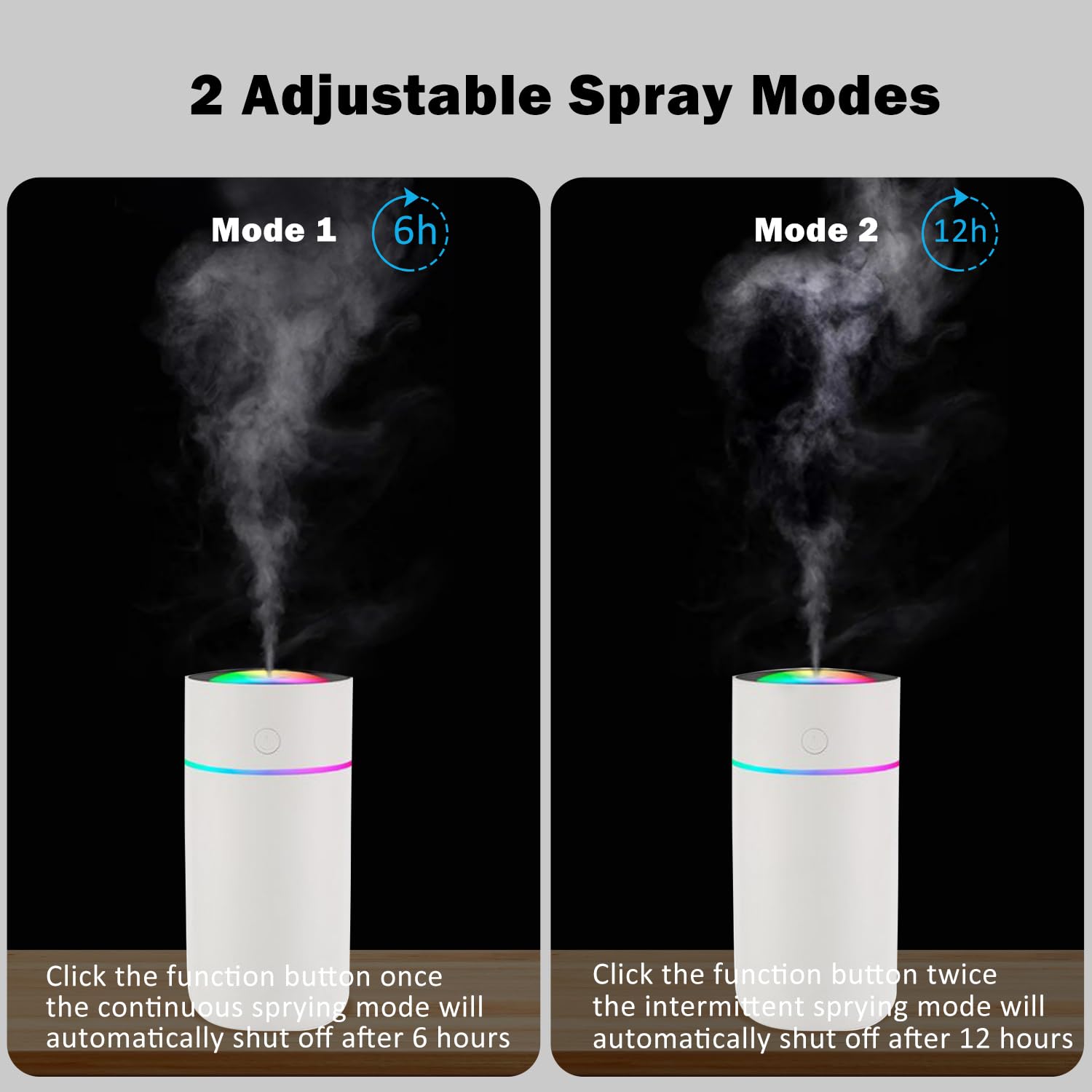 Portable Mini Humidifier With 7 Color Lights, Cool Mist Small Desk Humidifiers Car Humidifier [2 Mist Modes] Usb Personal Deskto