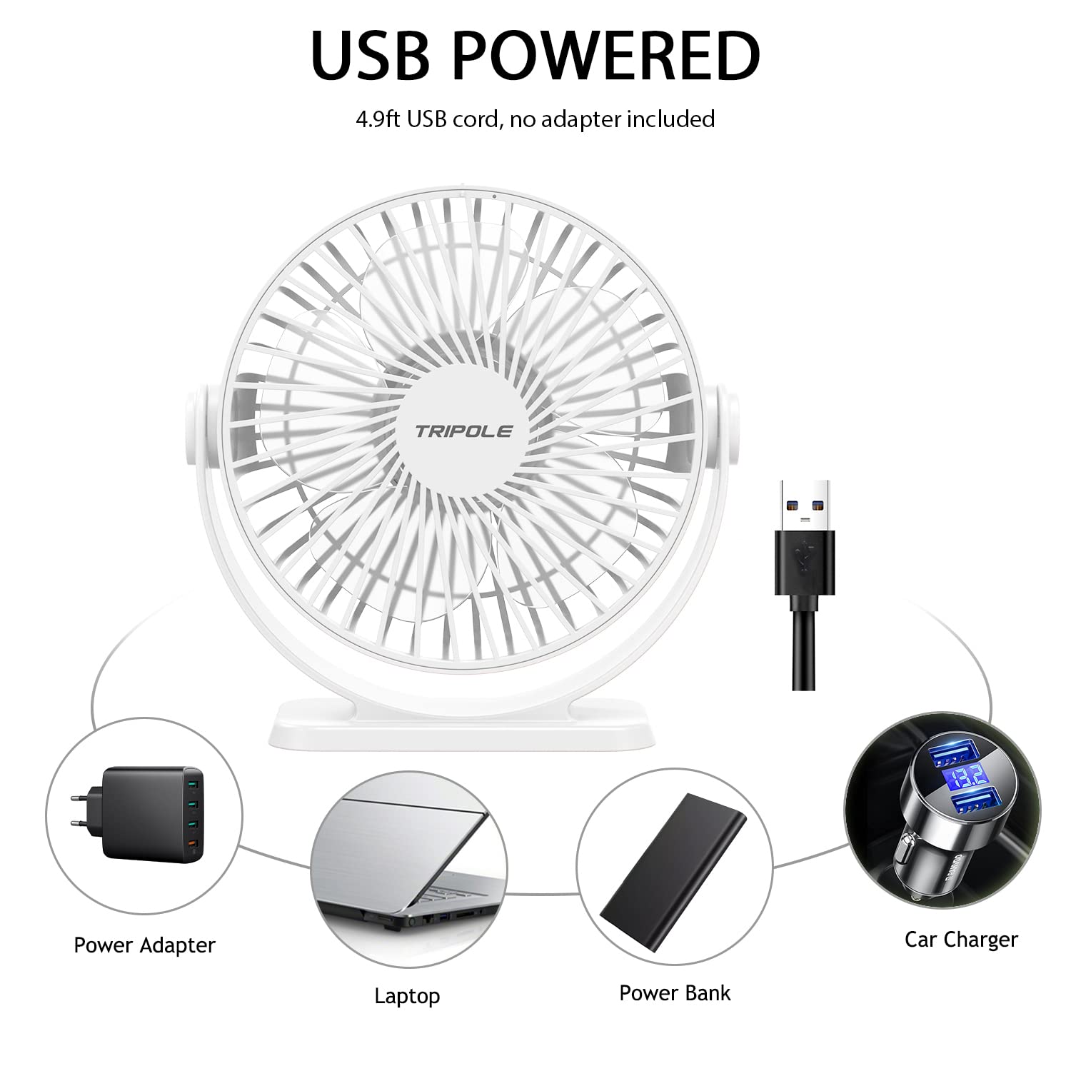 Tripole Small Desk Fan Usb Powered Personal Fan 3 Speeds Strong Airflow Mini Fan 360Rotation Portable Fan 5.1 Inch Table Fan For