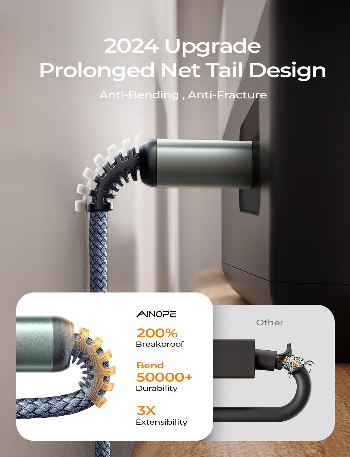 Ainope Printer Cable Usb A To Usb B Printer Cable High Speed Nylon Braided Usb 2.0 Midi Cable For Hp Canon Brother Dell Epson Le