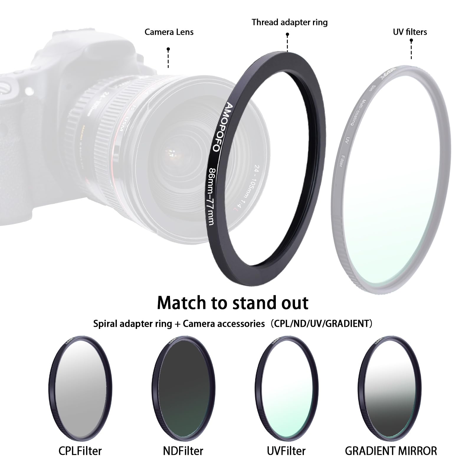 86Mm Lens To 77Mm Camera Filter Ring,86Mm To 77Mm Step Down Ring Filter Adapter For 77Mm Uv,Nd,Cpl,Metal Step Down Ring