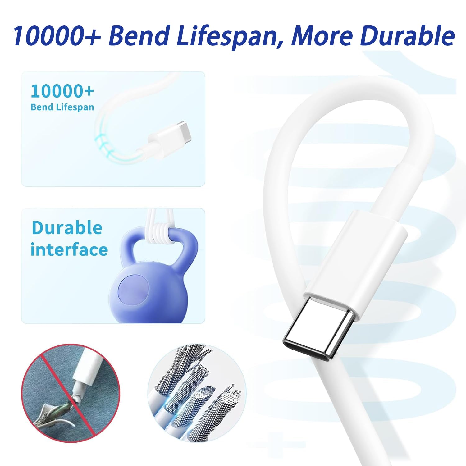 Ipad Fast Charger,Ipad Pro Charger,Ipad Charger Fast Charging Usb C Charger Wall Charger Block Plug & Type C Usb C To C Charging