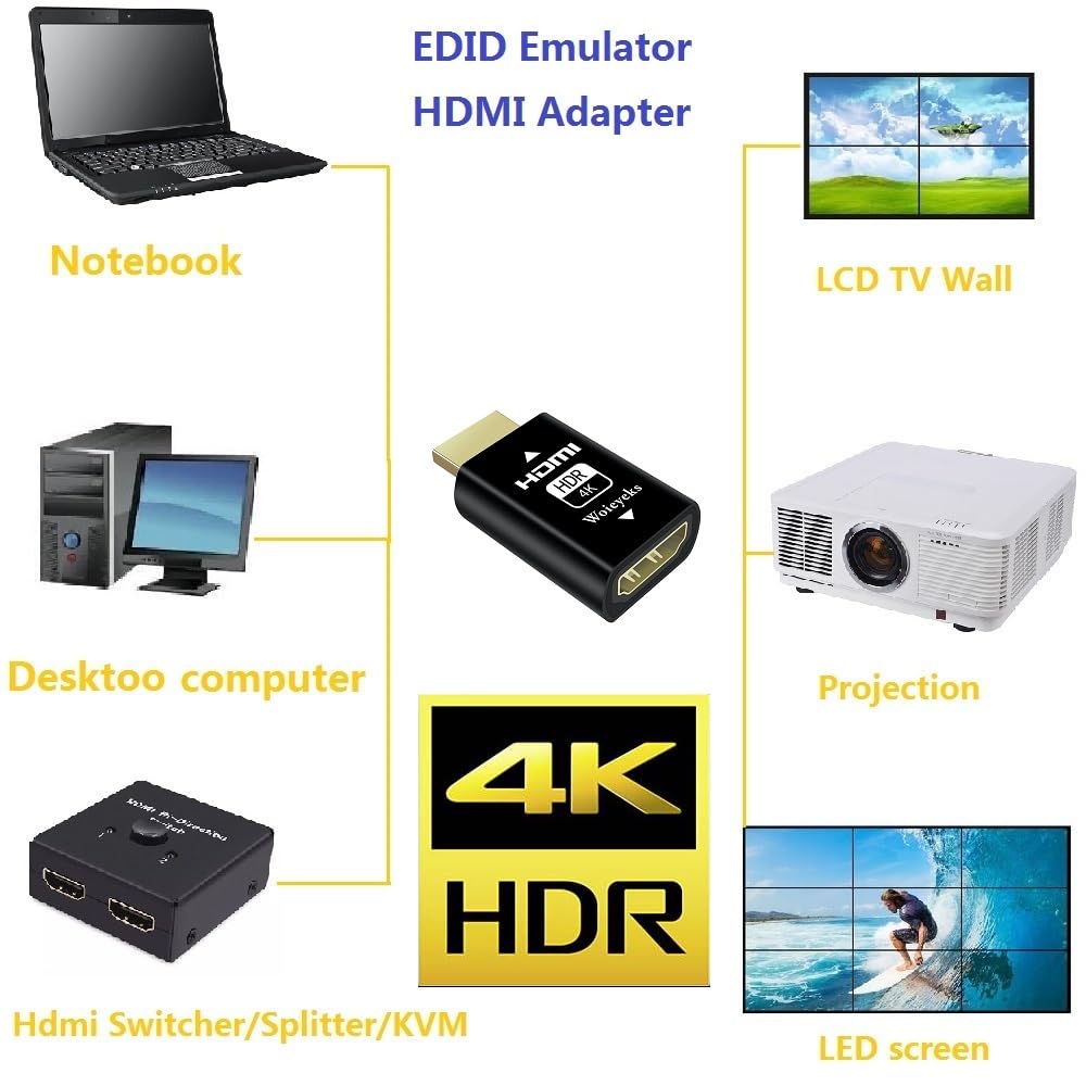 Woieyeks 4K Hdr Hdmi 2.0 Edid Emulator Passthrough Adapter,External Monitor,For Extender/Kvm Switch/Av Receiver/Video Splitters