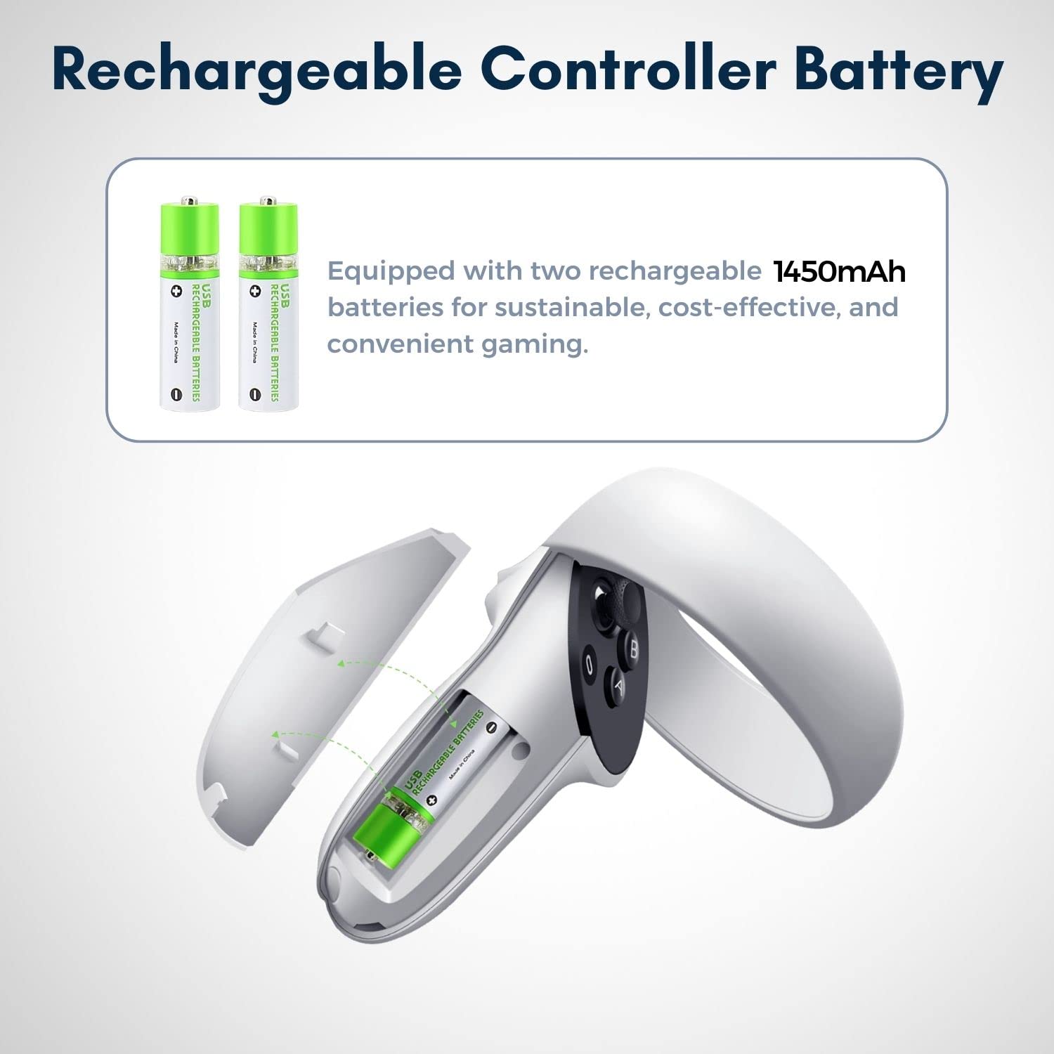 Tnp Charging Dock For Oculus Quest 2 - Vr Headset And Controller Charging Dock Station Usb-C Cable Fast Charging And Data Transf