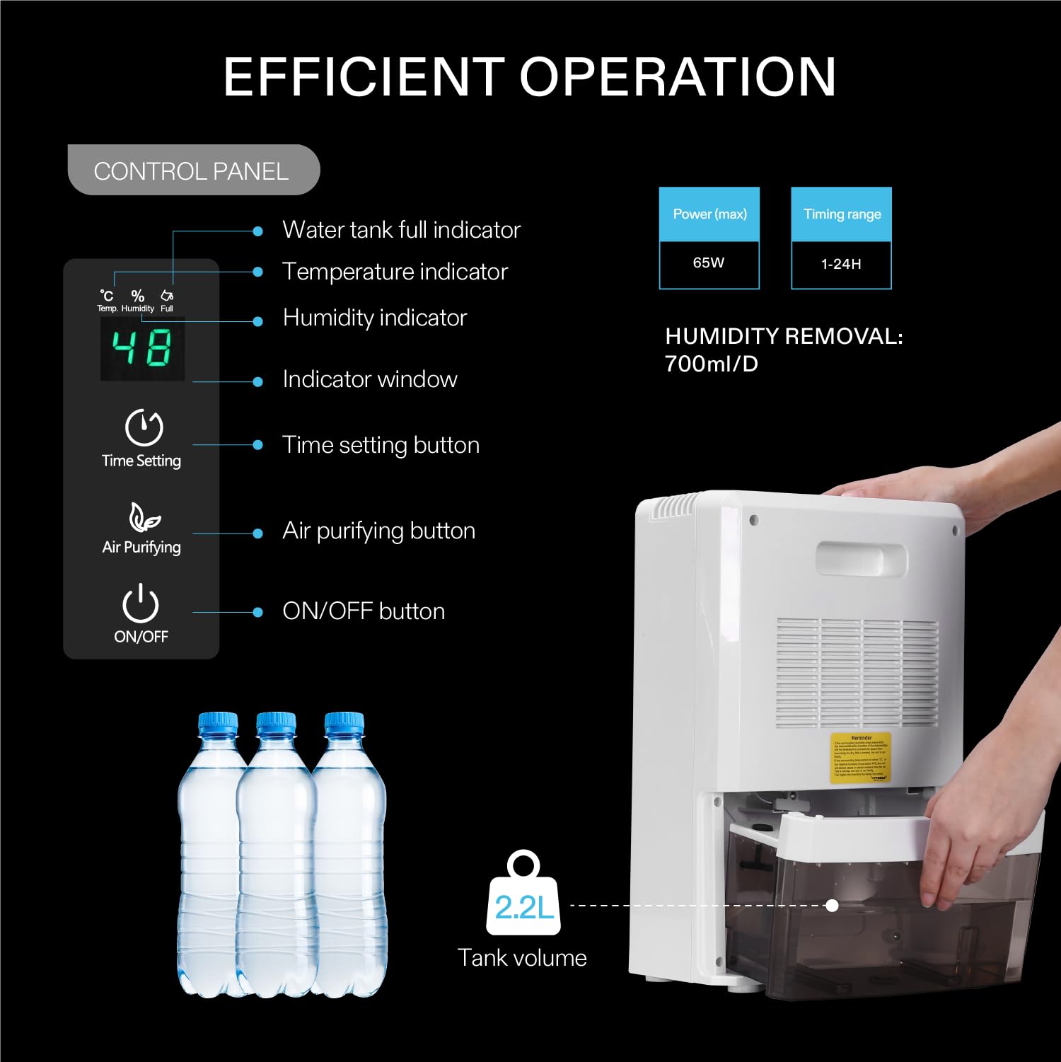 Vivosun Electric Mini Dehumidifier, Ultra Quiet Auto Defrost Dehumidifier With Timer, 2200Ml Water Tank And Drain Hose For Basem