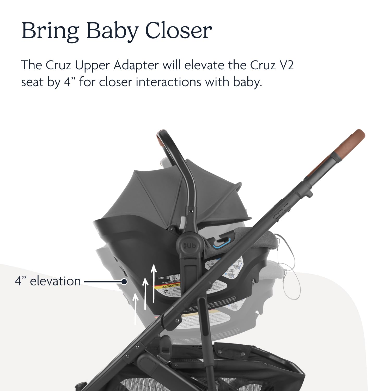 Uppababy Cruz Upper Adapter   Compatible With Cruz, Bassinet, Aria, Mesa V2, Or Mesa Max Infant Car Seats   Quick + Secure Attac