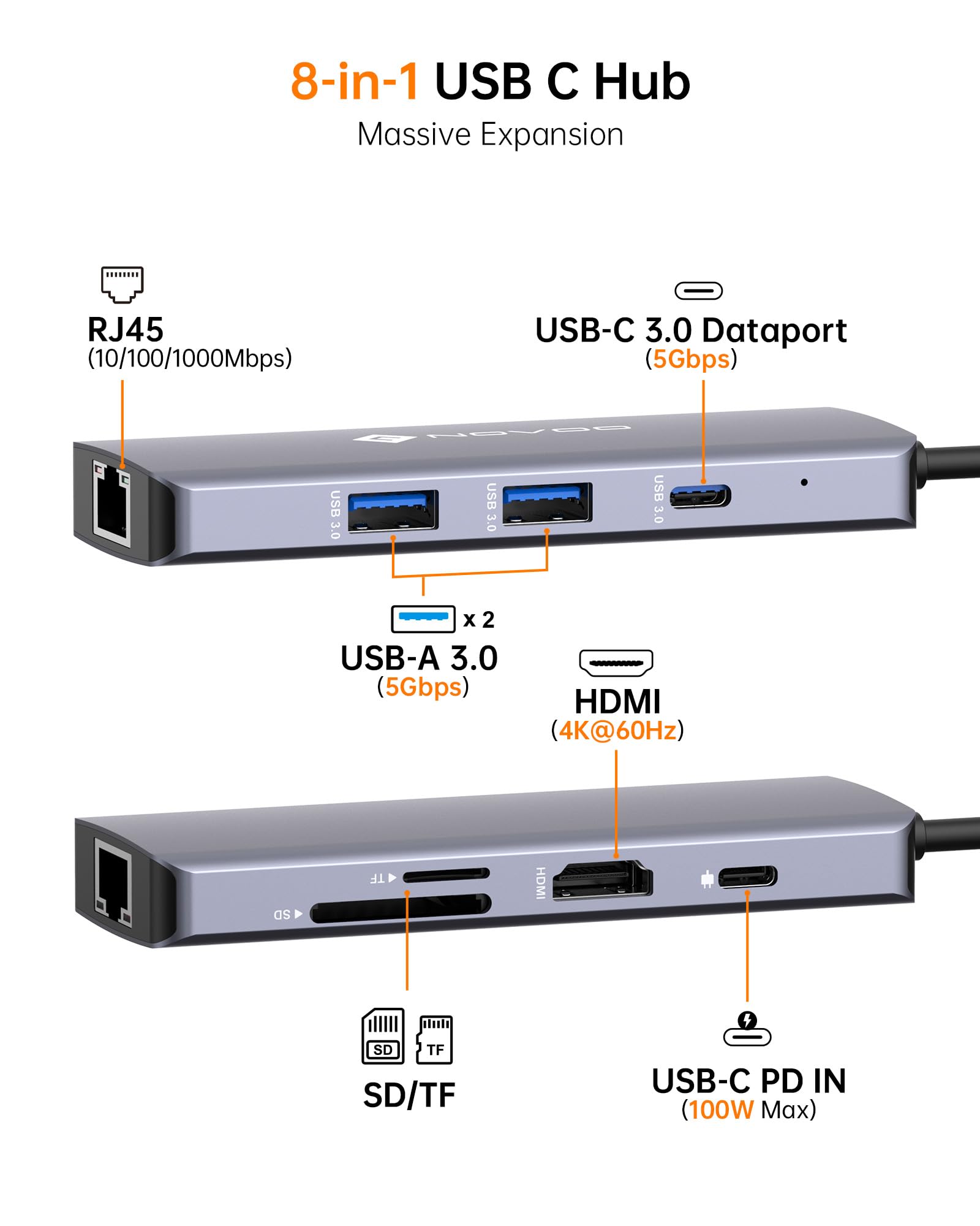 Novoo Usb C Hub 4K@60Hz Hdmi Gigabit Ethernet 8 In 1 Usb C Adapter Multiport With Hdmi,Pd 100W,2 Usb A, 1 Usb C Dataport,Sd&Tf Docking Station For Iphone 15,Macbook Air/Pro M2, Dell, Xps 15,Hp, Lenovo