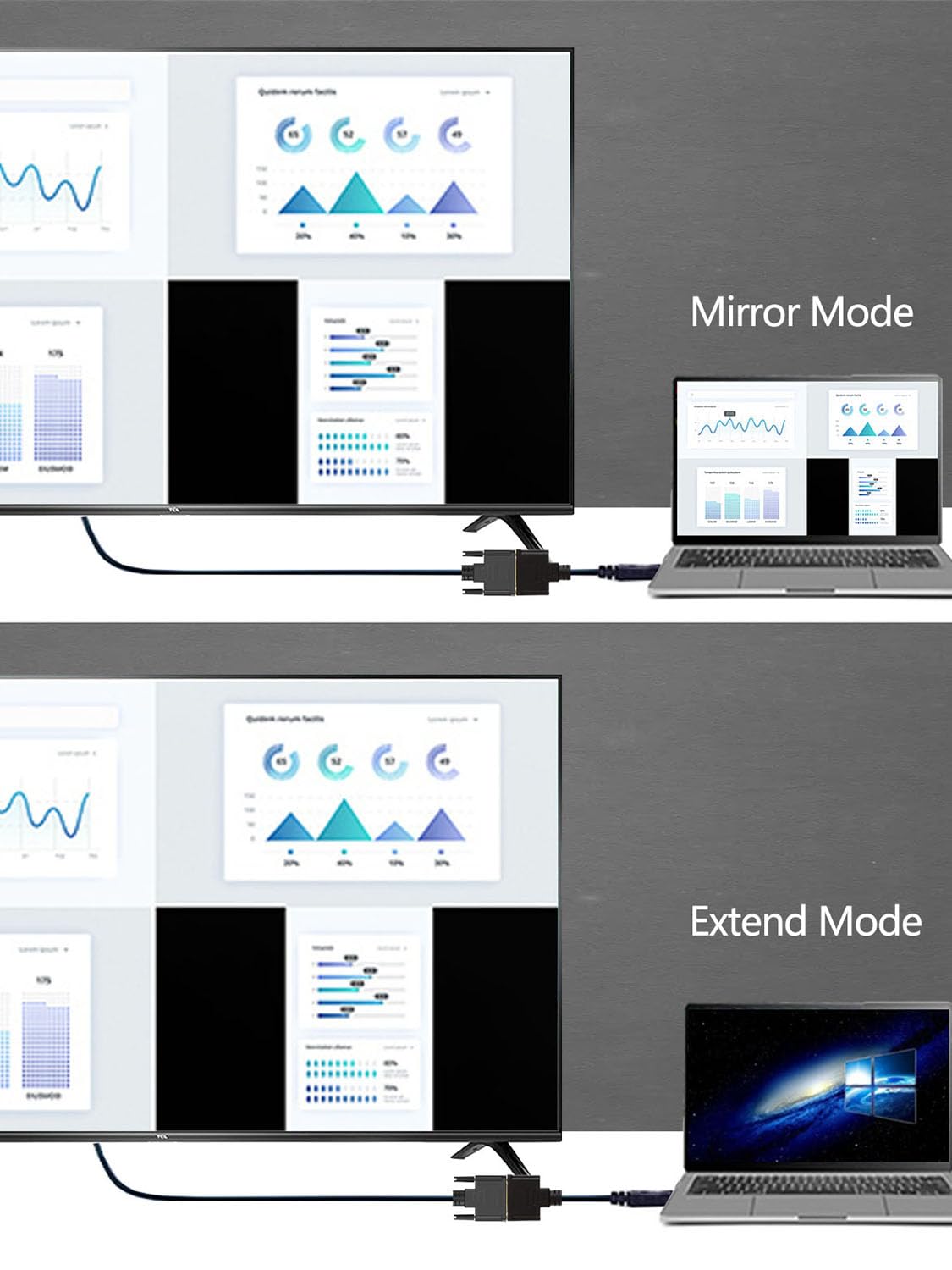 Anbear Hdmi To Dvi Cable, Bi Directional Hdmi Male To Dvi D(24+1) Female Adapter, 4K Dvi To Hdmi Conveter (10 Pack, Dvi D)