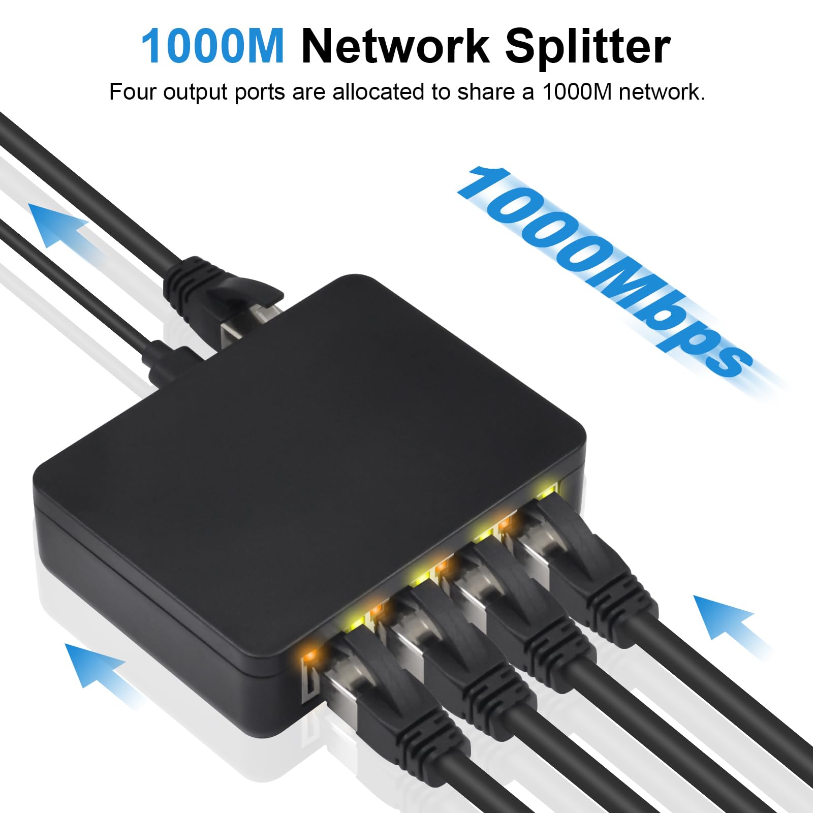 Poyiccot Rj45 Ethernet Splitter 1000Mbps, Ethernet Splitter High Speed, Gigabit Rj45 Network Splitter Adapter With Usb Power Cable For Cat5, Cat6, Cat7 [4 Devices Simultaneous Networking], Rj45 1 To 4