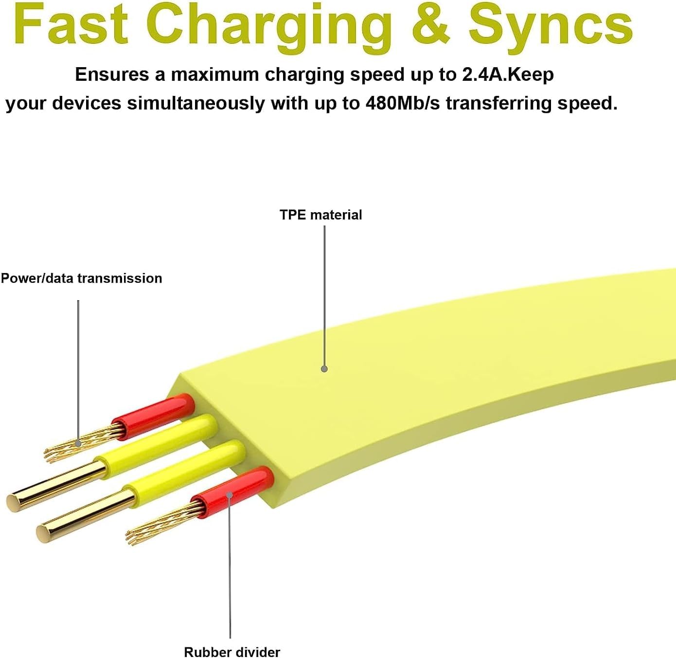 Sqrmekoko Replacement Charging Charger Cable Compatible With Ultimate Ears Ue Boom Megaboom Wireless Speaker Yellow