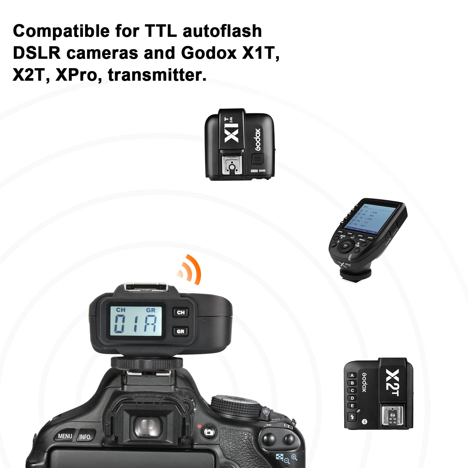 Godox X1R C E Ttl 2.4G High Speed Sync Wireless Remote Flash Trigger Receiver Compatible For Canon Camera, 1/8000S, 5 Groups And