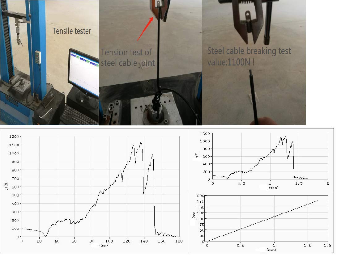 Loradar Keyed Alike 5Pack Security Hardware Cable Lock Kit,Retractable Cable Lock Portable Keyed Laptop Lock 5Keys 6.2Ft For Mon