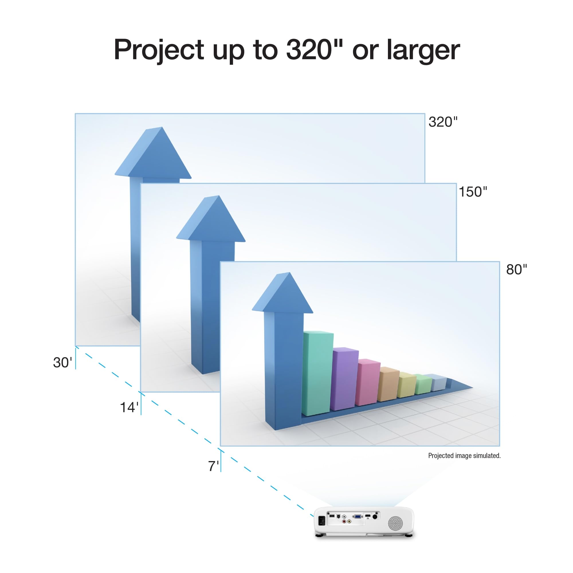 Epson Pro EX7280 WXGA Projector, 4000 Lumens, 16,000:1 Contrast Ratio, HDMI, White