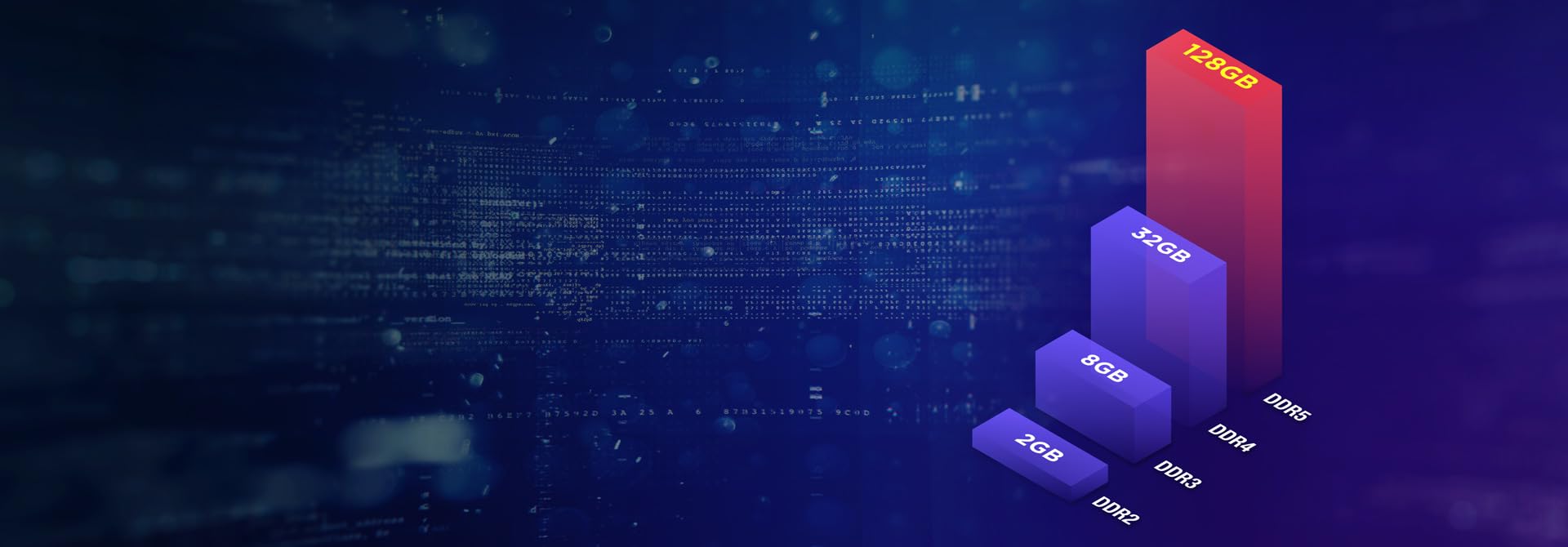 Teamgroup Elite Ddr5 64Gb Kit (2X32Gb) 5600Mhz Hynix Ic Pc5 44800 Cl46 Non Ecc Unbuffered Udimm 288 Pin Pc Computer Desktop Memo