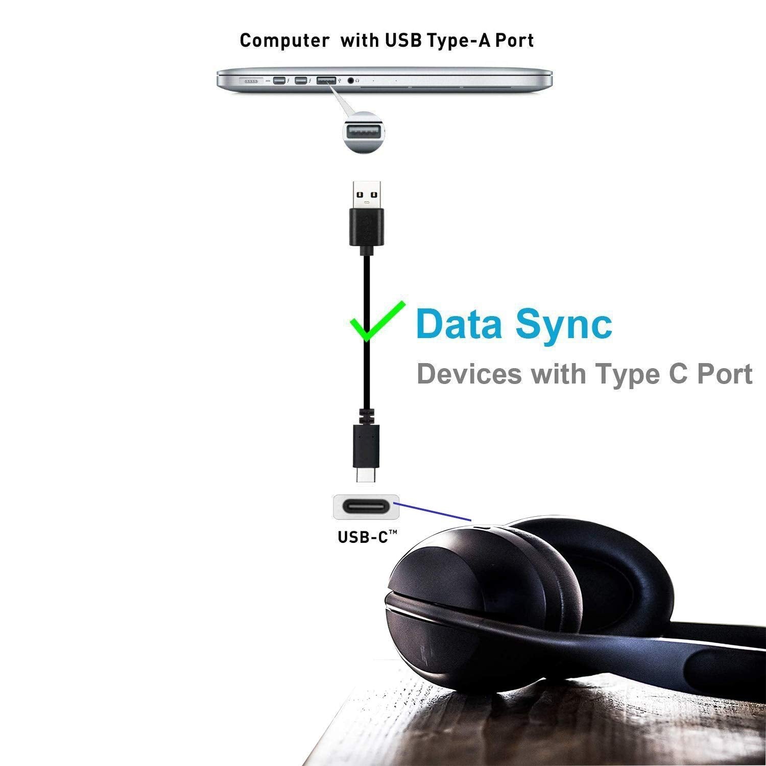 Usb C Cable Charger Charging Cable Cord Compatible For Samsung Galaxy Buds+ Plus Sm R175,Galaxy Buds Pro 2 Pro 2, Galaxy Buds Li