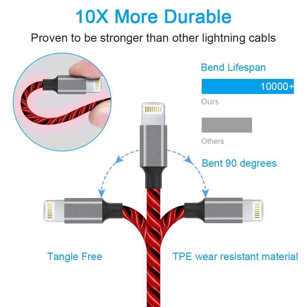 Led Iphone Light Up Charger Cable, | Apple Mfi Certified | Usb A To Lightning Fast Charging Cord Compatible With Iphone 13 Pro M
