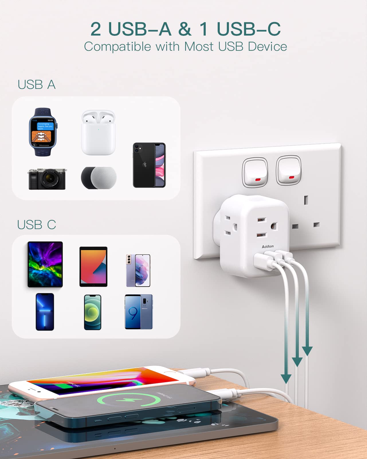 Us To Uk Ireland Plug Adapter, Addtam Type G Power Adapter With 3 Ac Outlets And 3 Usb(1 Usb C), Travel Essentials For Usa To Du