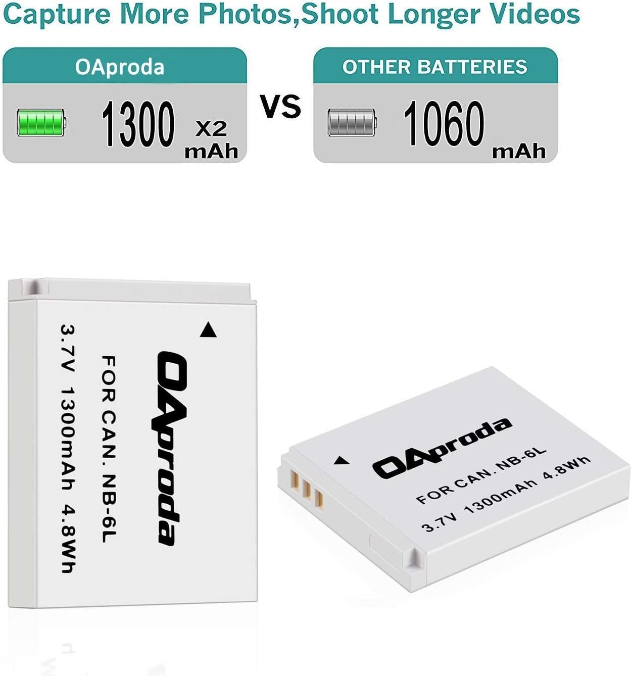 Oaproda 2 Pack Nb-6L Nb-6Lh Battery And Rapid Usb Charger For Canon Powershot Sx530 Hs, Sx710 Hs, Sx700 Hs, Sx610 Hs, Sx600 Hs,