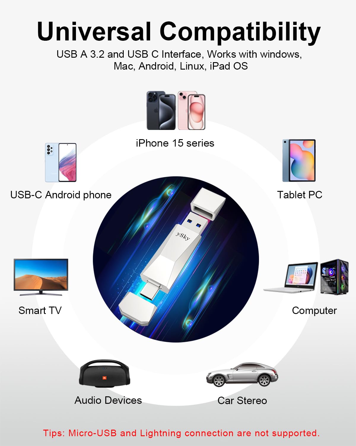 Ysky 256Gb Usb 3.2 Ssd Solid State Flash Drive,500Mb/S High Speed 2 In 1 Usb C+ Usb A 3.2 Gen2 Thumb Drive, Otg Photo Stick For