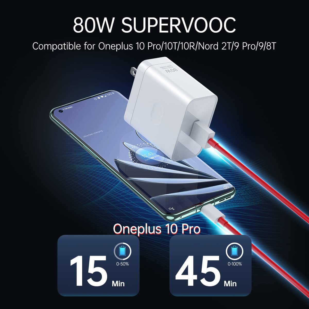 For Oneplus 12 12R 11 10 Pro Charger 80W, Warp Charger Supervooc 65W Wall Block For Oneplus 9 Pro 10T 10R 8T 8 7T 7 Open Nord 2T