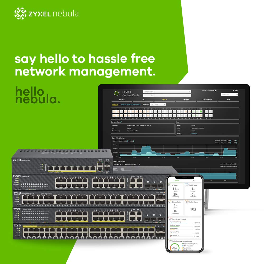 Zyxel 24 Port Gigabit Ethernet Nebulaflex Smart Managed Switch  4X Rj 45Sfp Ports  Metal  Limited Lifetime Gs1920 24V2]