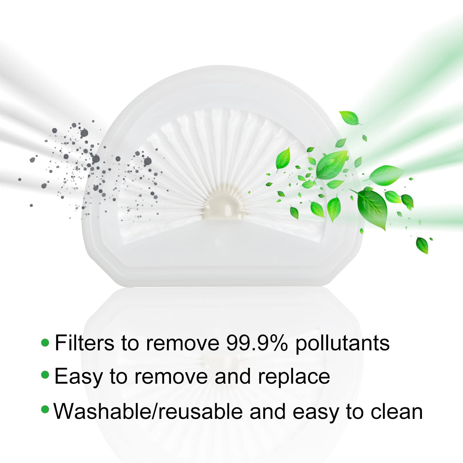 Laukowind 4Pack Vlpf10 Replacement Filters Compatible With Black And Decker Hand Vacuum Filter Model # Hlva320J00 Hlva315J & N57