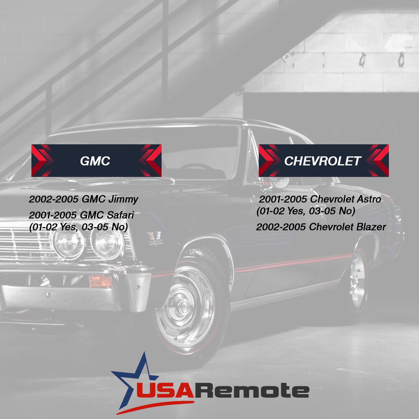 Key Fob Keyless Entry Remote Fits Chevy Astro, Blazer And Gmc Jimmy, Safari 2001 2002 2003 2004 2005 (Koblear1Xt, 15043458), Set