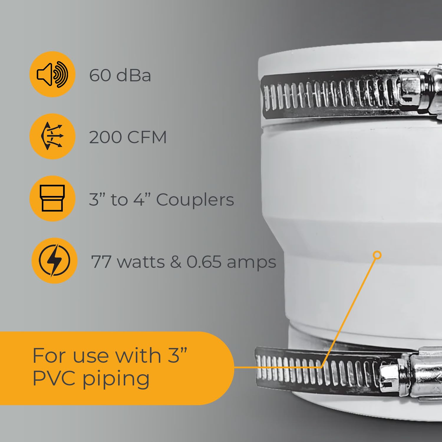 Suncourt Centrax Rdk04 3 Radon Fan Mitigation Kit, Indoor And Outdoor Installation, Inline Centrifugal Fan With Rubber Couplers