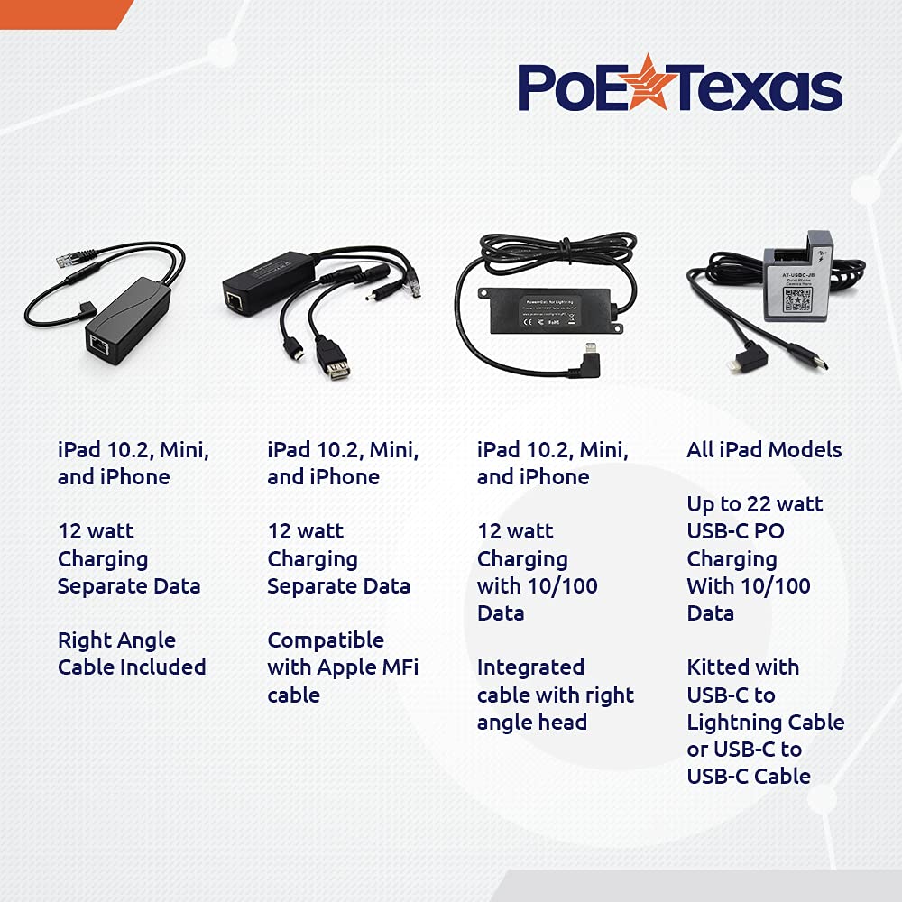 Poe Texas Poe Power Adapter For Usb A And Micro Usb Compatible Devices Including Apple Cables For Pos, Digital Signage, & More
