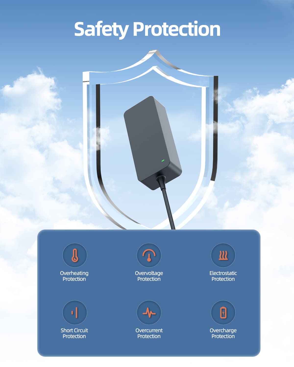 90W 10Ft Charger Fit For Jbl Boombox 2, Boombox 1 Charger Portable Speaker Wireless Replacement With Charging Indicator Waterproof Bluetooth Supply Adapter Power Cord