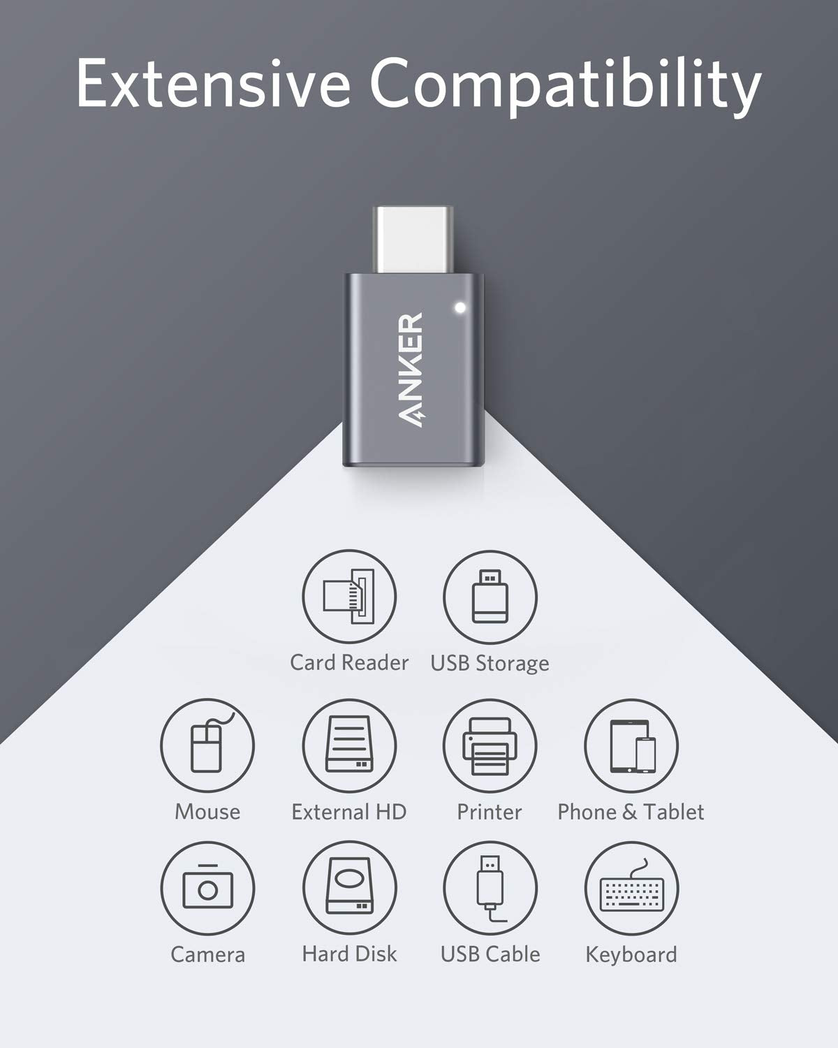 Anker Usb C Adapter (2 Pack),High Speed Data Transfer, Usb C To Usb 3.0 Female Adapter For Macbook Pro 2020, Ipad Pro 2020, Sams