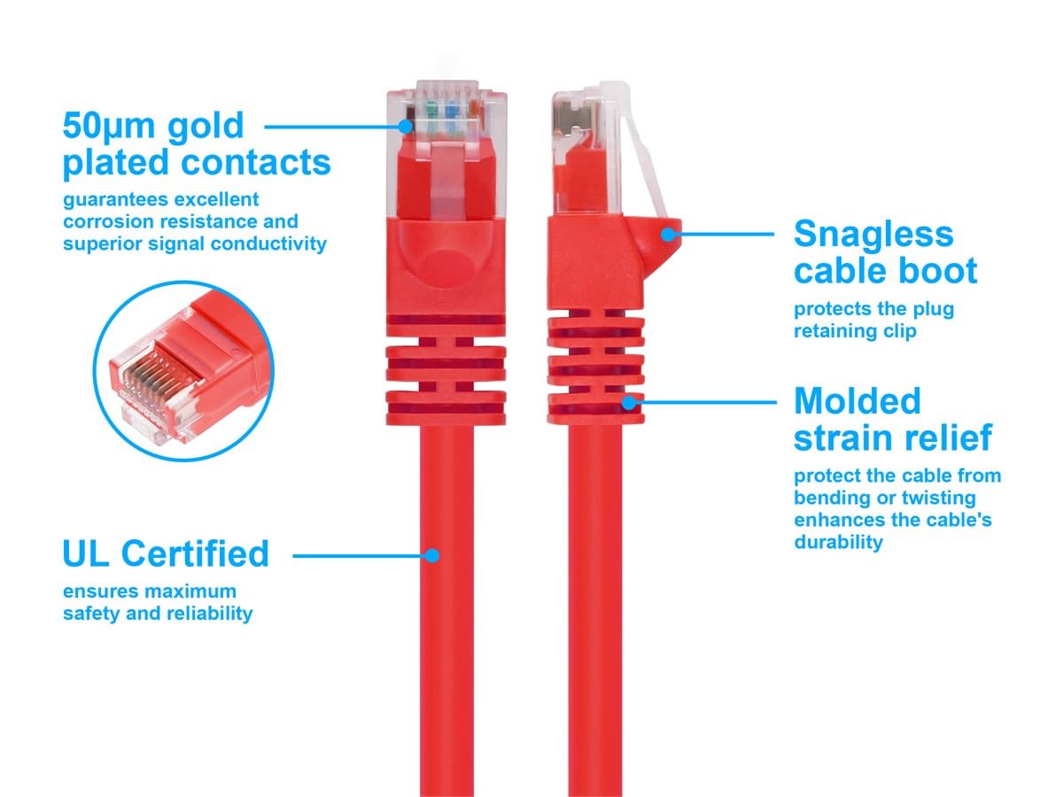 Monoprice Cat6 Ethernet Patch Cable   Snagless Rj45, Pure Bare Copper, 550Mhz, Utp, 24Awg, 3 Feet, Red   Fullboot Series