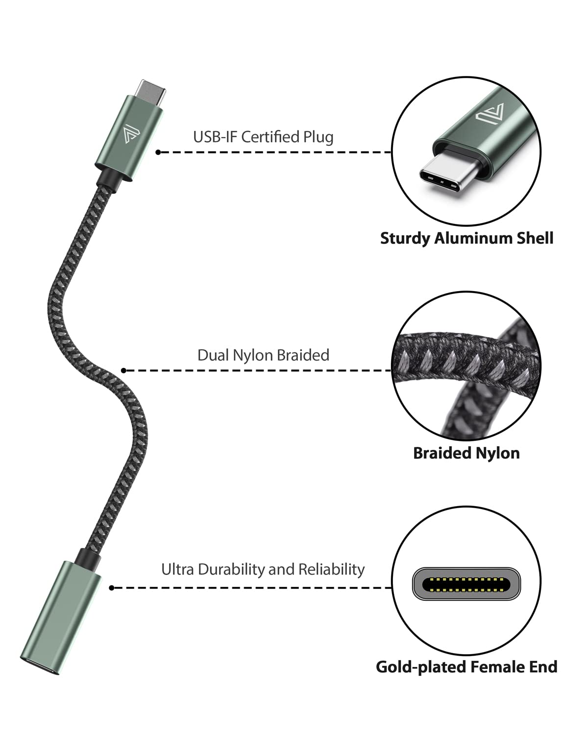 Faracent Usb Type C Extension Cable (3.3Ft/1M/10Gbps), Usb 3.2 Type C 3.1 Male To Female Extension Charging & Sync For Psvr2 Macbook Air M2 Pro Ipad Mini/Pro Dell Xps Surface Book Blackish Green