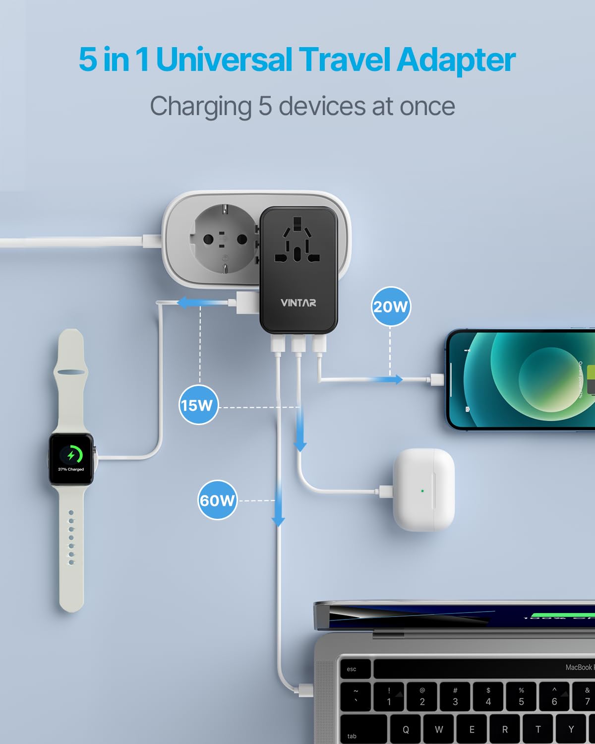 Universal Travel Adapter, Vintar 100W Gan International Power Adapter With 3 Usb C Pd And 1 Usb A Qc, All In One Plug Adapter, T