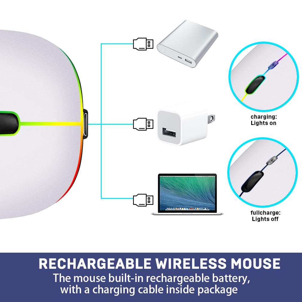 Coo Wireless Mouse, Led Slim Dual Mode(Bluetooth 5.1 And 2.4G Wireless) Rechargeable Led Wireless Mouse With 3 Adjustable Dpi Fo