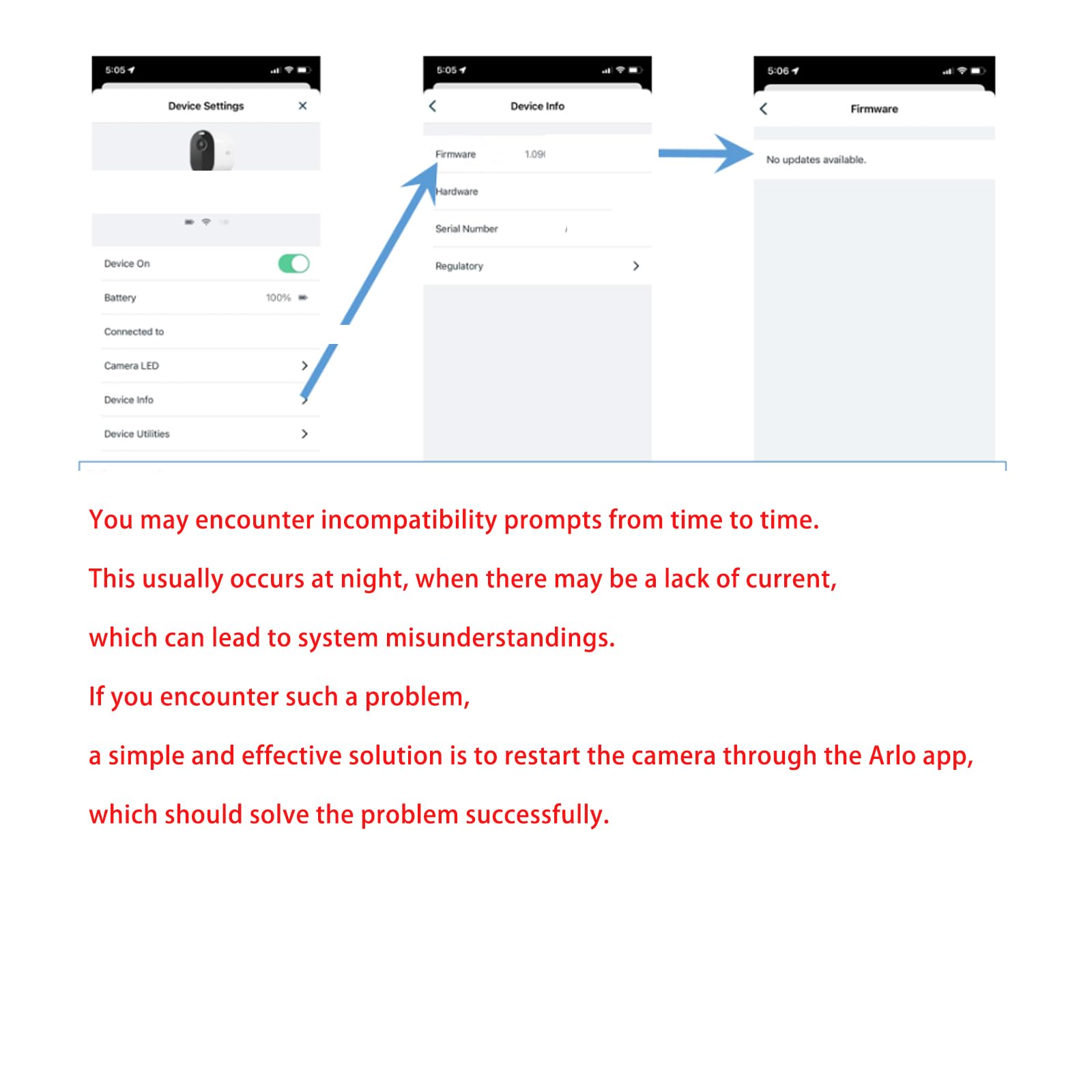 3 Pack Solar Panel Camera Charger Fit For Arlo Essential Spotlight/Xl Spotlight Camera, Ring Spotlight Cam Plus/Spotlight Pro 5V