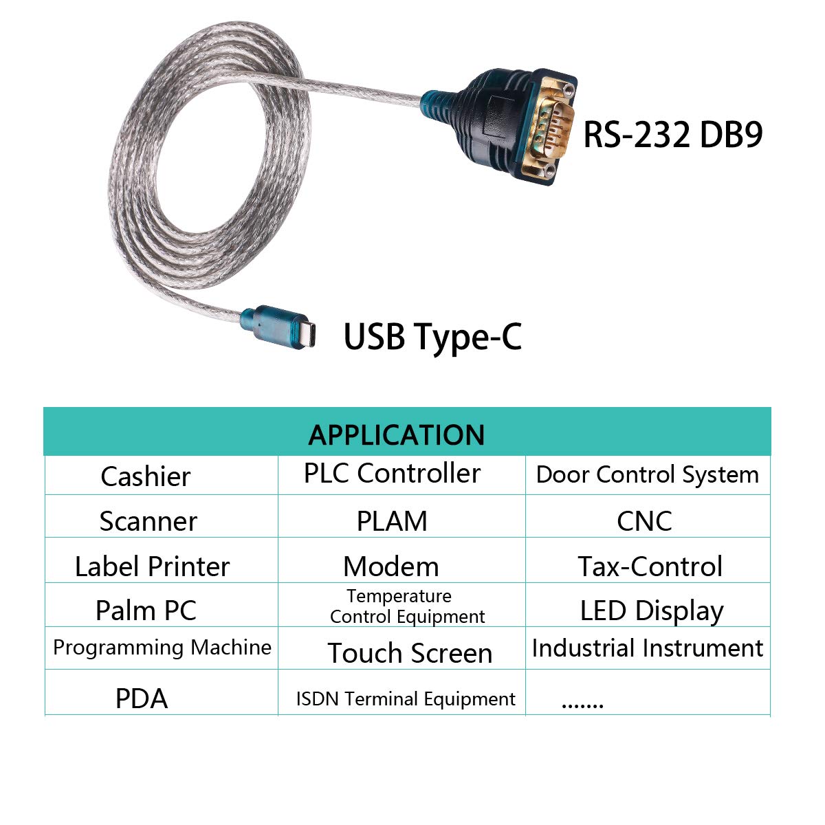 Green Utech 5Ft Usb Type C To Rs 232 9 Pin Db9 Male Serial Adapter Cable For Windows Mac Os Linux Ft232Rl Chipset (5Ft, Usb Type