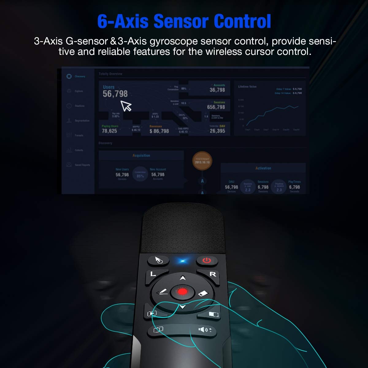Presentation Clicker Air Mouse Function Wireless Presenter Usb Powerpoint Clicker, Rf 2.4 Ghz Presentation Remote Control Clicke