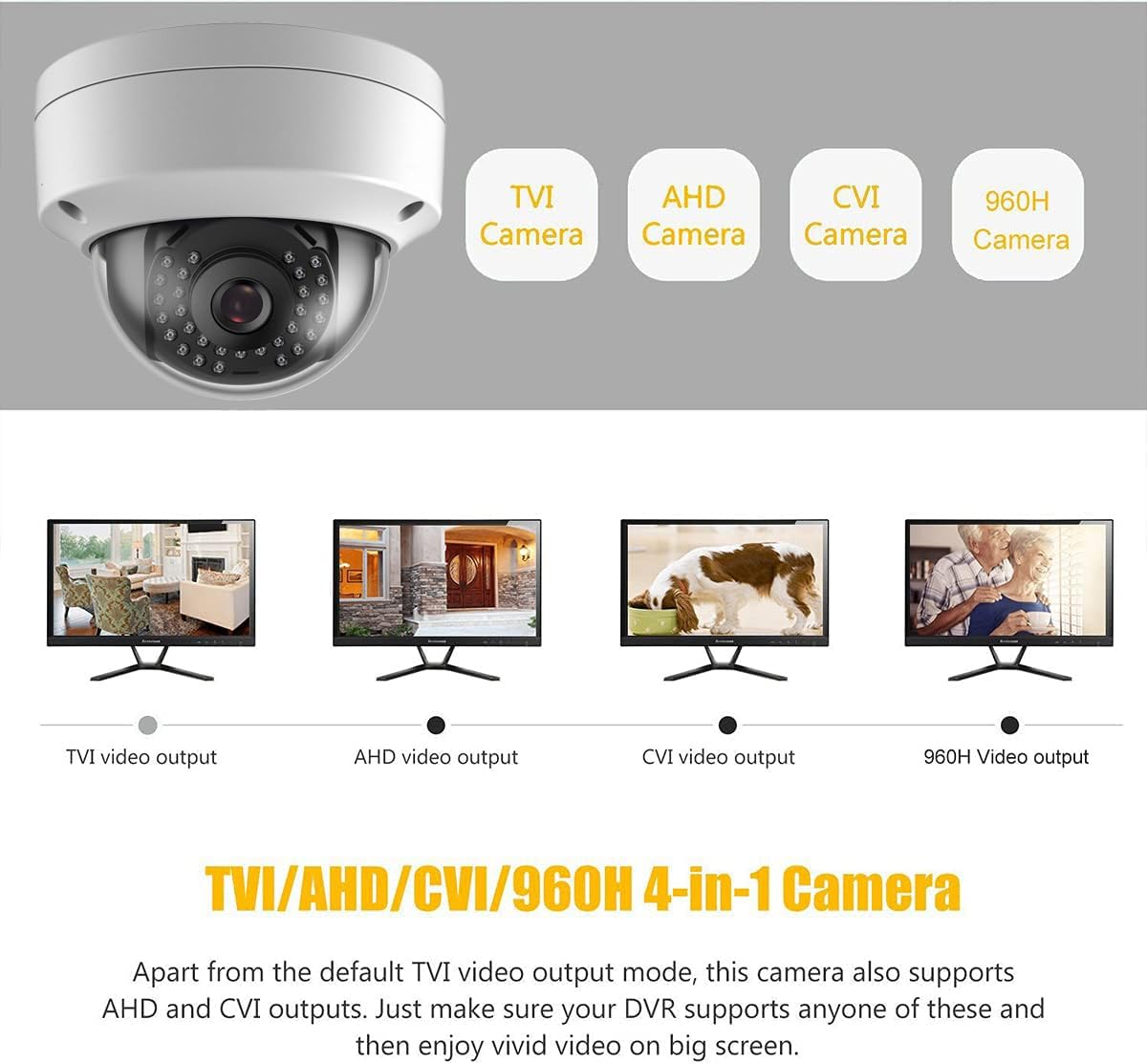 4K 8Mp Vandal Dome Tvi Cvi Ahd Analog 4 In 1 Cctv Security Camera, 65Ft Ir Night Vision, 2.8Mm 100 Wide Viewing Angle, Outdoor,