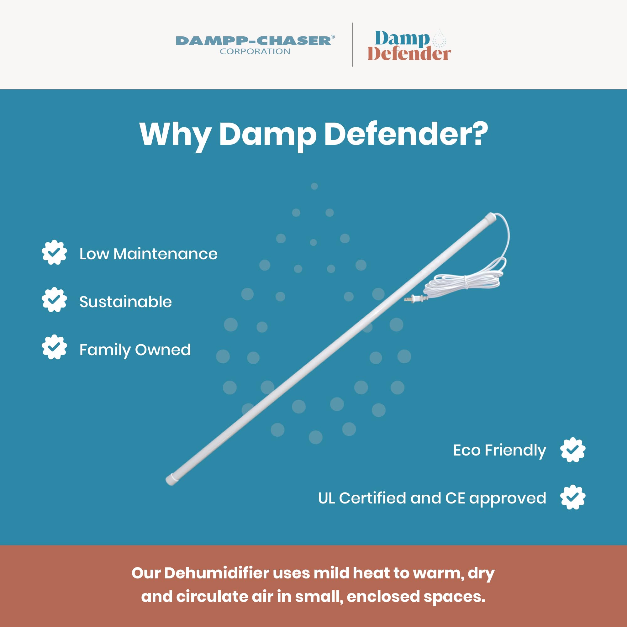 Damp Defender By Dampp Chaser (36 Inches, White)   Compact Dehumidifier For Humidity Control In Closets, Bathrooms, Kitchens, Rv